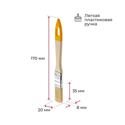 Кисть АКОР KФ плоская 20х8 Столичная пластиковая ручка